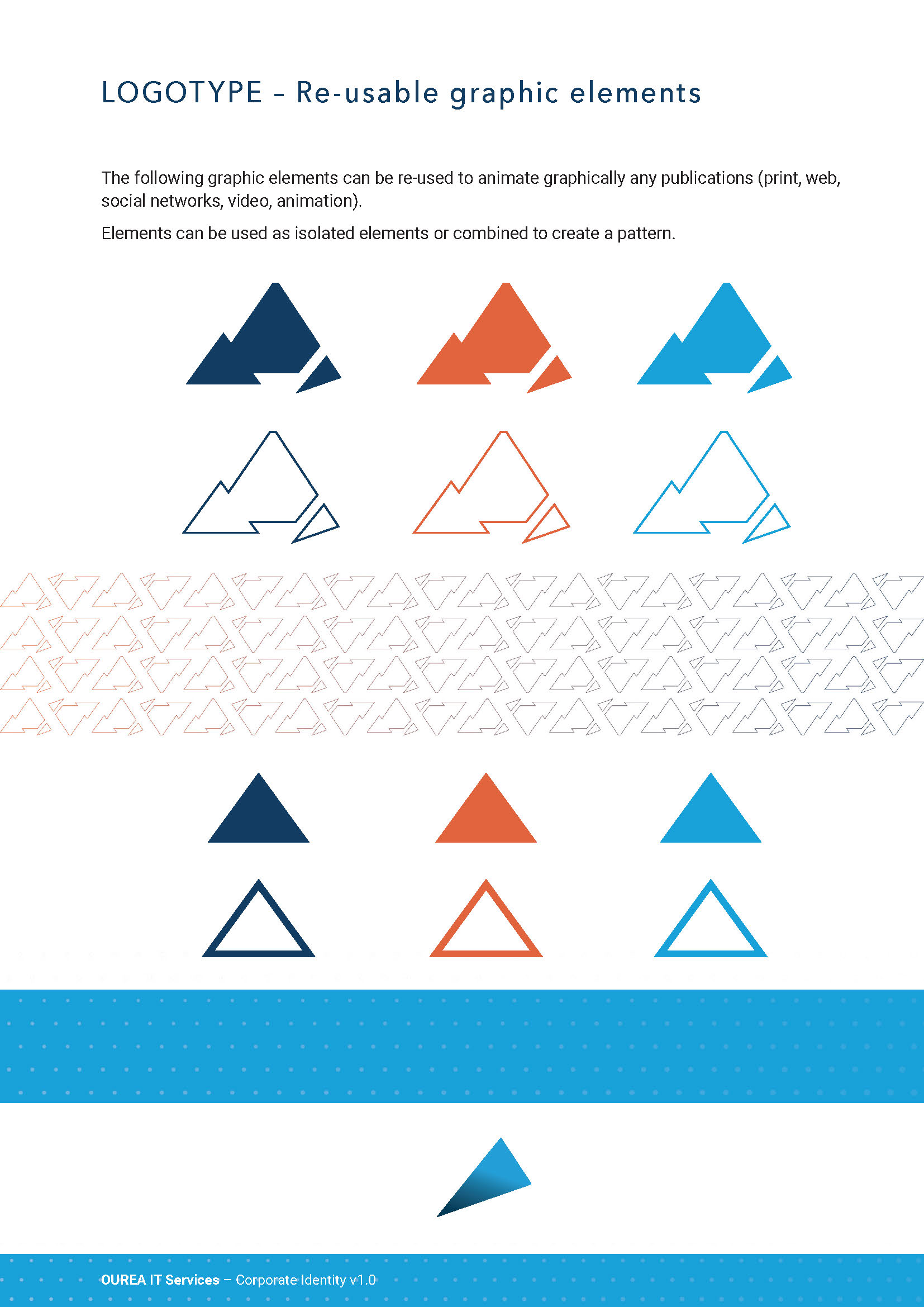 ourea-brandbook-v01-_page_5