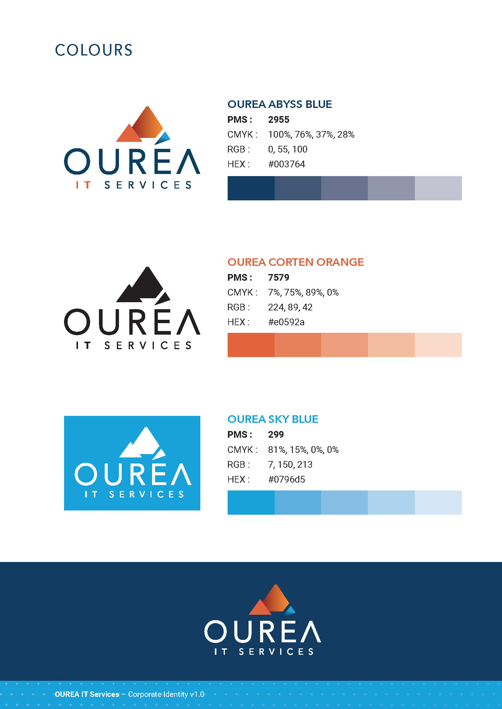 ourea-brandbook-v01-_page_6